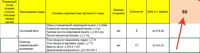 Вкладка Для НМЦК